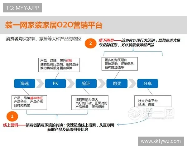 开云体育线上登陆：优化登录体验的实用技巧与常见错误避免方法