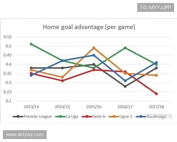 平博体育赛事分析与赔率走势全解析 平博体育赛事分析与赔率走势全解析