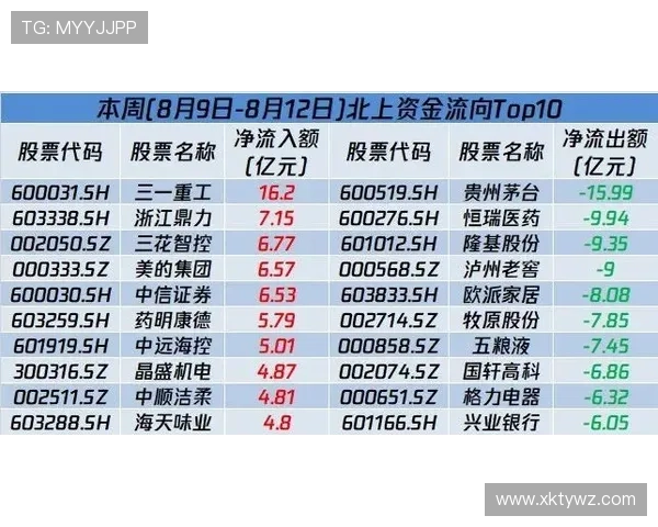 掌握滚球赢钱秘诀提升你的投注赢面有效分析滚球趋势获取长期盈利的实用技巧
