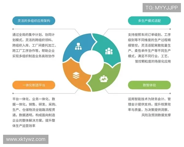 星空体育注册中心：优化注册体验的实用技巧与操作指南